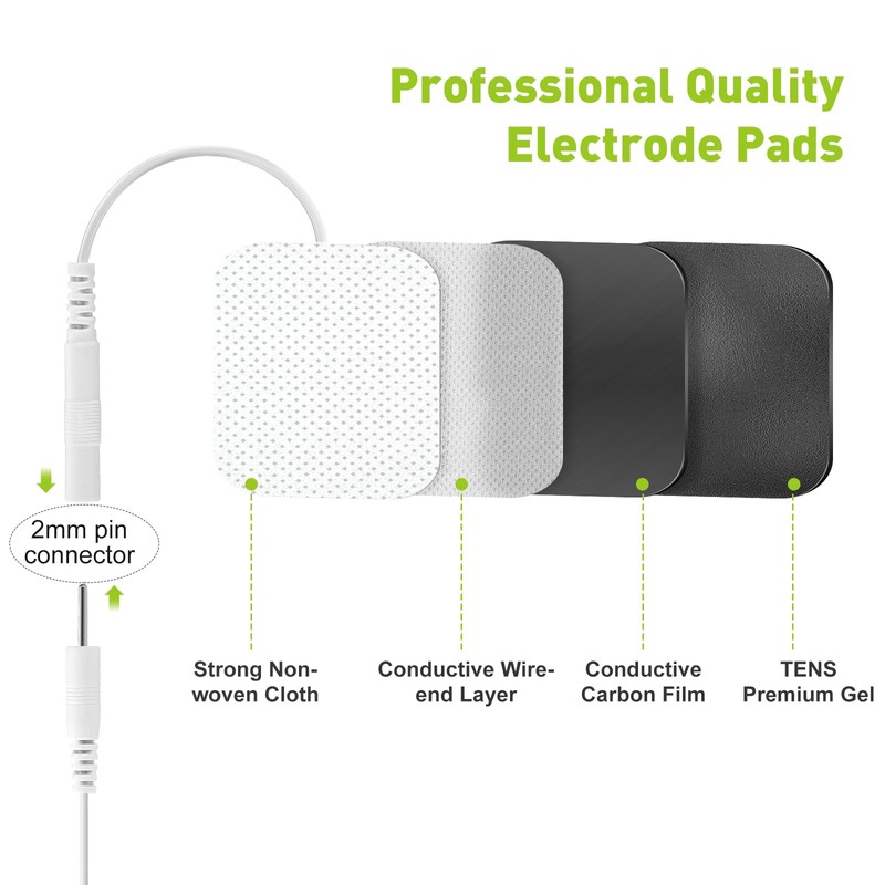 TENS Unit Replacement Pads, 20PCS 2"x2" Electrode Pads, Reusable Self-Adhesive
