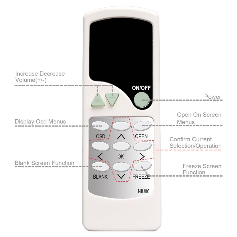 Replacement Remote Control for Promethean ActivPanel AP6-75-4K AP6-86-4K ActivPanel Nickel
