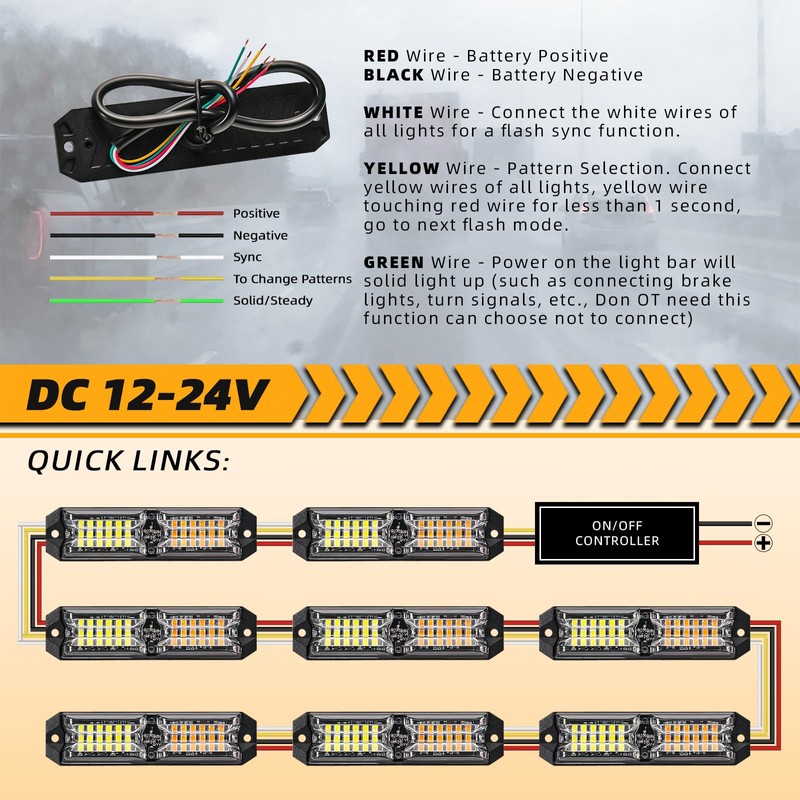 ELECHOI 8pcs 12-LED Emergency Strobe Light Ultra Slim Grille Flashing