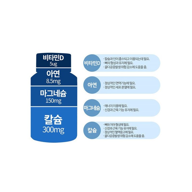 Jongkundang Health 종근당 칼슘 앤 마그네슘 비타민D 아연 180정 2병