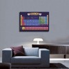 Periodic Table Poster - 12x18 Inch Educational Chart of Elements