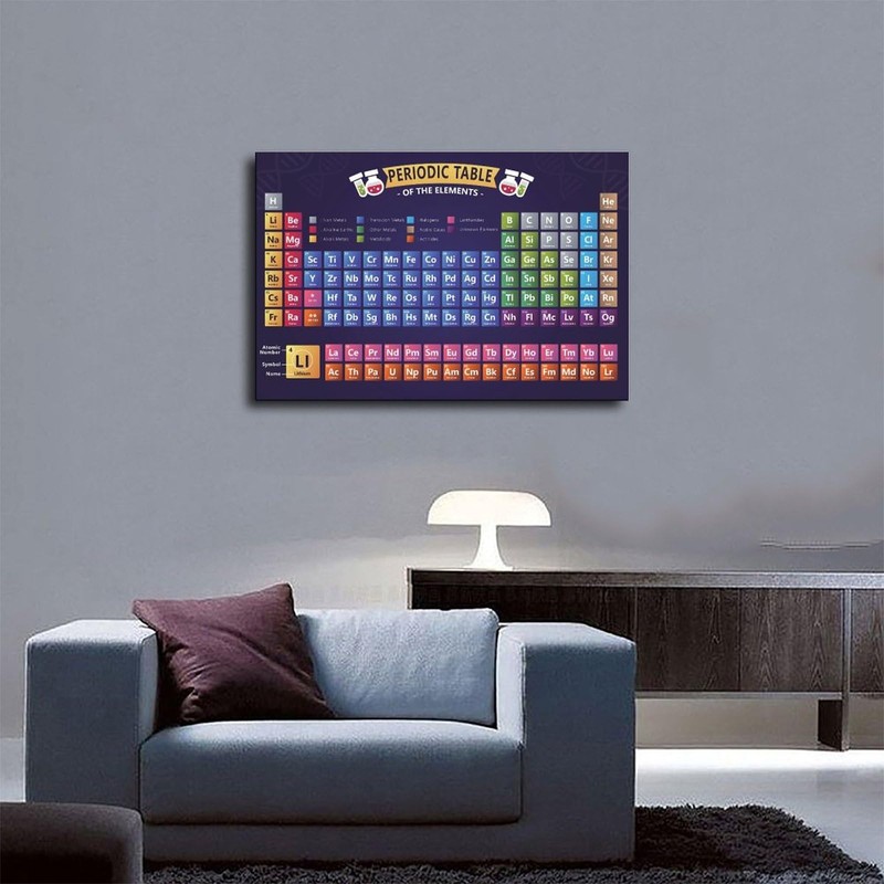 Periodic Table Poster - 12x18 Inch Educational Chart of Elements