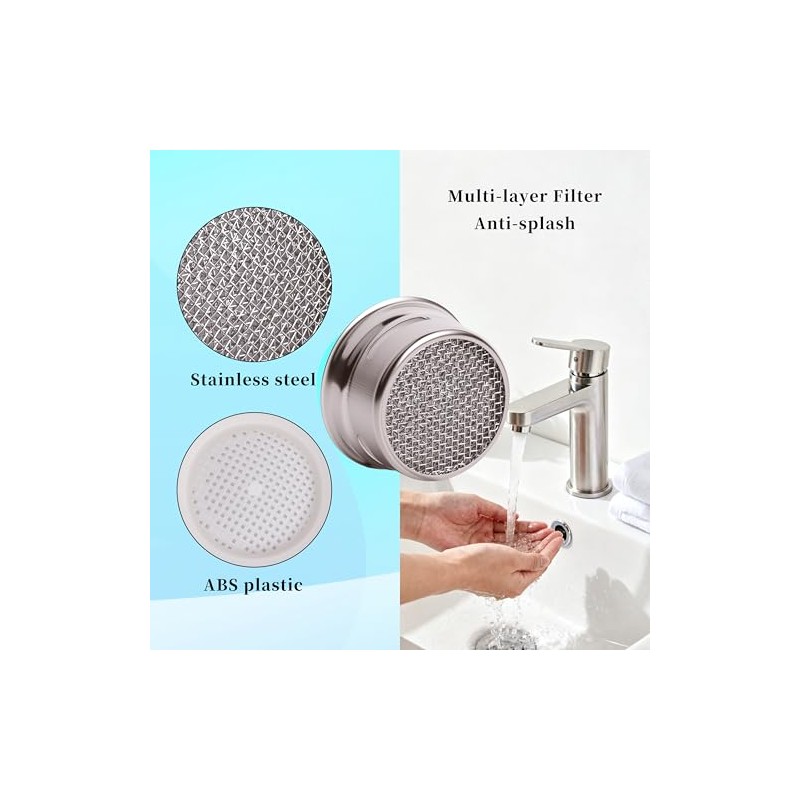 Kitchen Faucet Aerator Replacement, Anti-Splash with Multi-Size Wrench, 10 Pack
