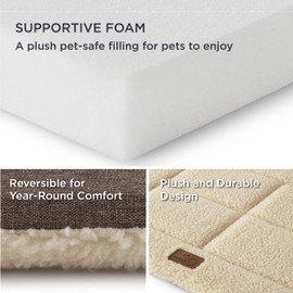 BEDSURE Washable Dog Mat, Medium Dogs - 89 x 58 cm, Dog Cushion, Medium Dogs with High Density Foam Filling, Sherpa Plush Washable Dog Mattress, Dark Grey