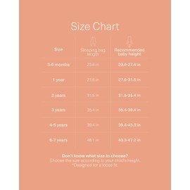 molis&co - Baby Sleeping Bag with Feet TOG 2.5 - Toddler Sleeping Bags with Legs 2.5 Tog - Soft and Cozy Baby Wearable Blanket for Infants&Toddlers - 100% Cotton (OEKO-TEX) (Dusty Rose, 1 year)