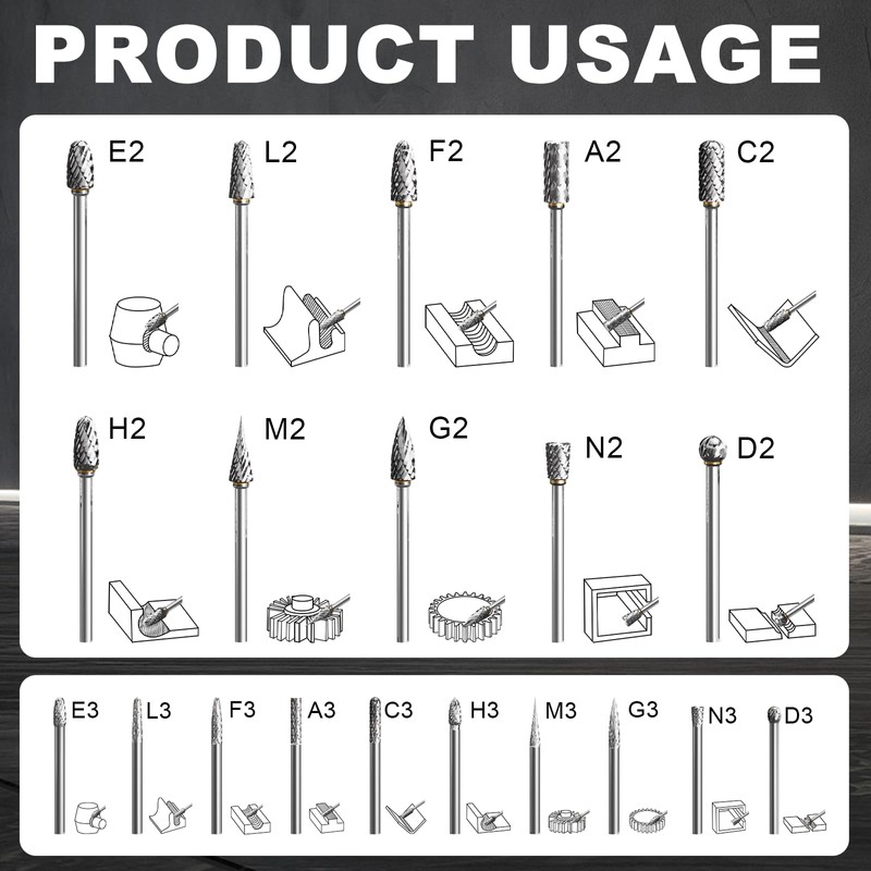 20-Piece Carbide Burr Bits Set - 1/8'' Shank for Dremel,