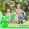 Britik Bubble Machine for Kids 3 4 5 6 Years