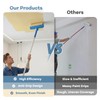 10" Ceiling Paint Roller with Shield, Ceiling Roller Splatter Guard