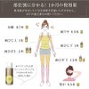 Suzuki Herb Laboratories Pineapple Soy Milk Lotion Premium 3.4 fl