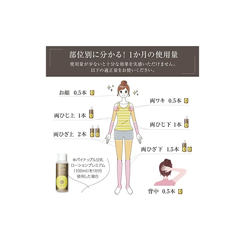 Suzuki Herb Laboratories Pineapple Soy Milk Lotion Premium 3.4 fl