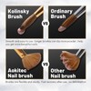 Acrylic Brush for Nails Aokitec 100% Sable Kolinsky Nail Brush