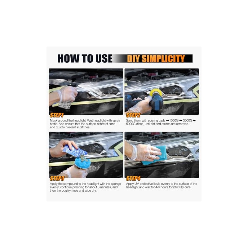 POLIWELL Headlight Restoration Kit - 3 Easy Steps for Clarity