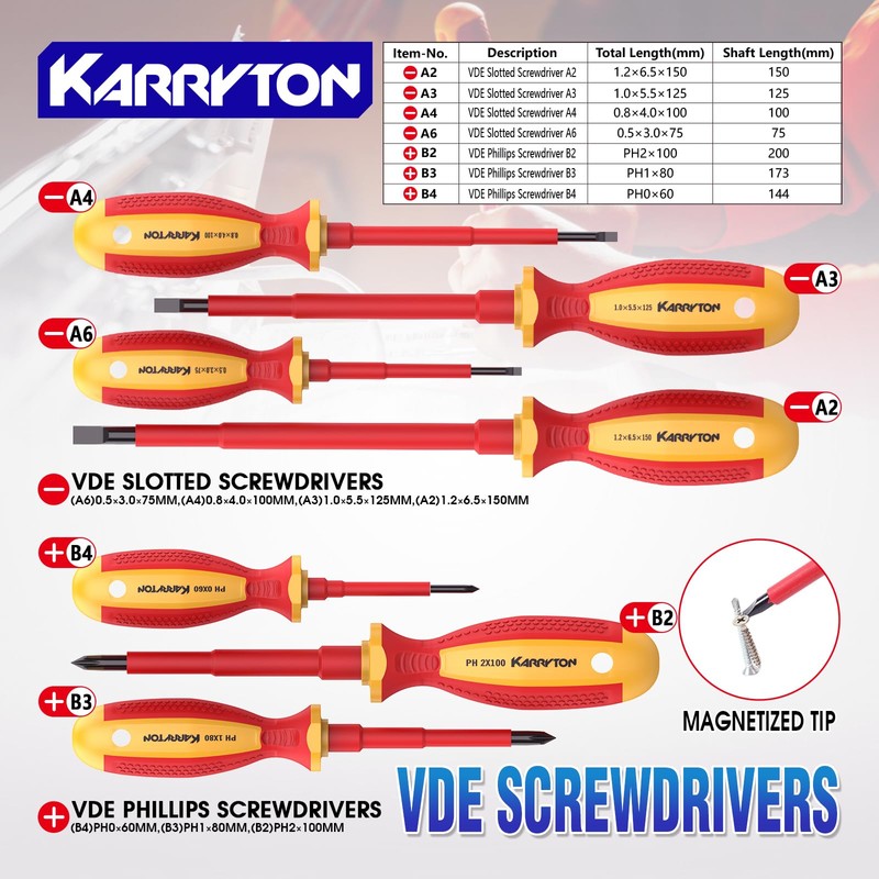 KARRYTON 14PC 1000V Insulated Electrician Tool Set,VDE Certified Electrical Tools