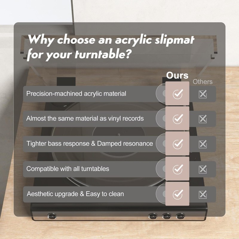 Turntable Mat Acrylic Anti Static Noise Reduction Turntable Slipmat for