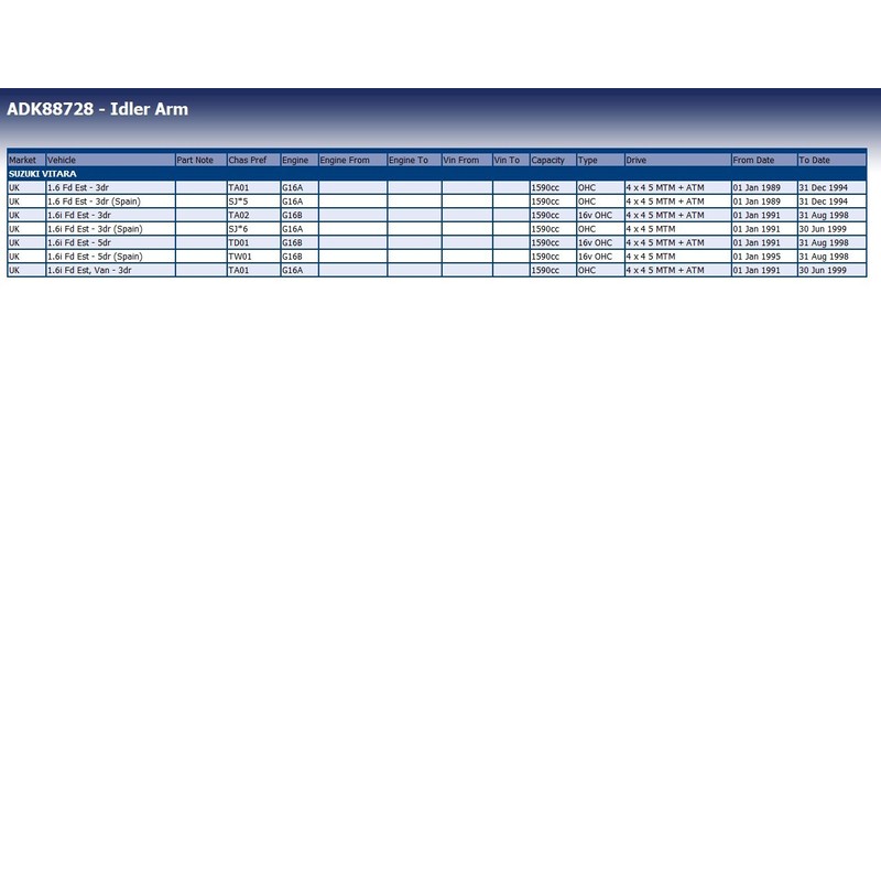 Blue Print ADK88728 Idler Arm, pack of one