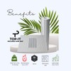 Top-it Sink Mat for More Counter Space. Rollable Sink Cover.
