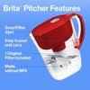 Brita Metro 6 Cup Red Water Filter Pitcher BPA Free