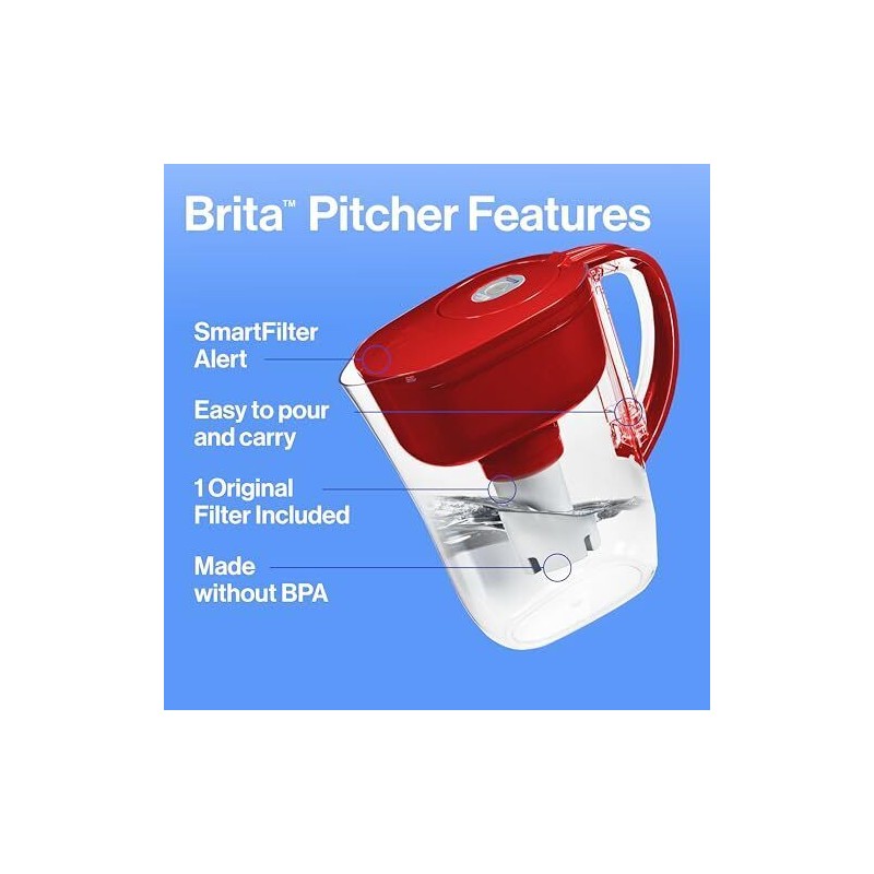 Brita Metro 6 Cup Red Water Filter Pitcher BPA Free