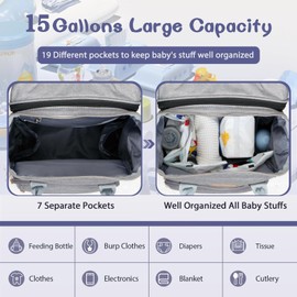 Baby Diaper Bag, Backpack with Changing Table, Unisex Baby Bag, with Diaper Pad, USB Charging Port, Insulated Pacifier Case, Multifunctional Waterproof Travel Diaper Bag, Gift for Newborn Baby (Grey)