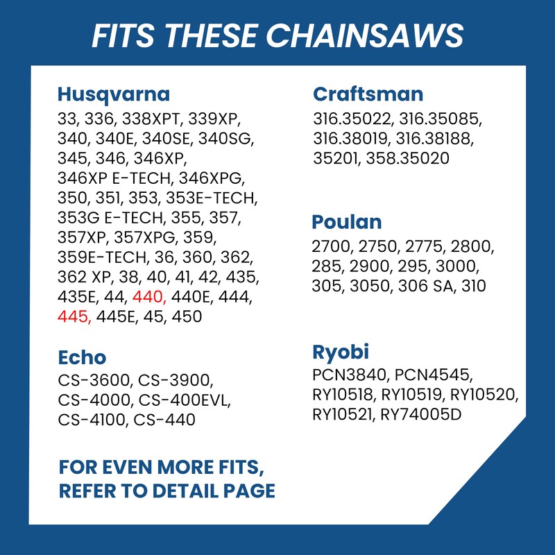 ZENTOP 18 Inch Chainsaw Chain, 325" Pitch, 050" Gauge, 72
