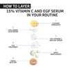 The INKEY List 15% Vitamin C and EGF Serum Helps
