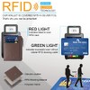 Flintronic Small Wallet, Leather, Business Card Holder with Coin Pocket