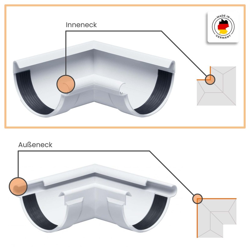 INEFA Gutter Angle 90 Degree Semicircular Inner Angle PVC NW100