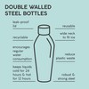 Typhoon Pure Stay Wild Steel Double Walled Water Bottle, 500