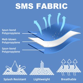 ETERNA Hazmat Suits Set- 5 Pack Disposable Protective Coveralls,Protective Face Shield, Shoe covers for Men & Women, Shield from Dirt, Dust, Paint (Medium)