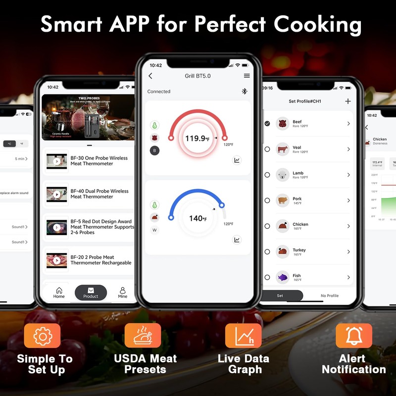 Wireless Bluetooth Smart Meat Thermometer: Standalone Base, Smart Thermometer with