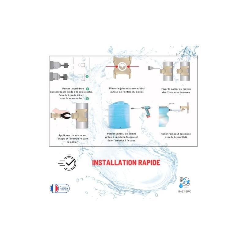 Rainwater Collector / Circle Tubes - Grey