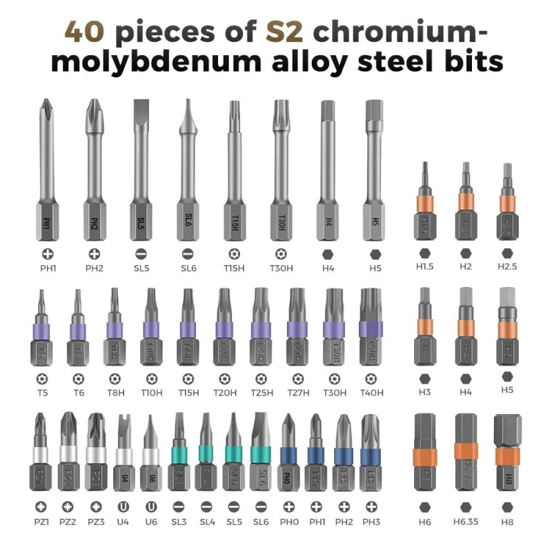 ANVANNA 42 in 1 Ratchet Screwdriver Set Ergonomic Design Compact