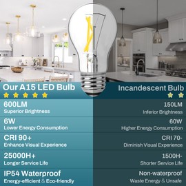 Brightever Dimmable E26 LED Edison Bulbs 60 Watt Equivalent, 6W A15 Vintage LED Light Bulb 5000K Daylight White for Ceiling Light Fan, Appliance, Filament Clear Light Bulbs 600LM 12-Pack