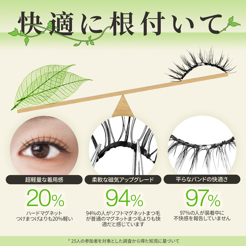 LASHVIEW with Magnetic Eyelash Applicator, Reusable Soft Magnetic Eyelashes Natural