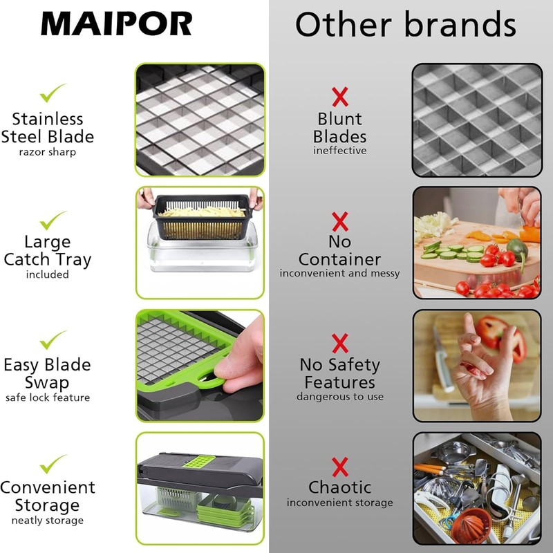 Vegetable Chopper, Pro Onion Chopper, Multifunctional 13 in 1 Food