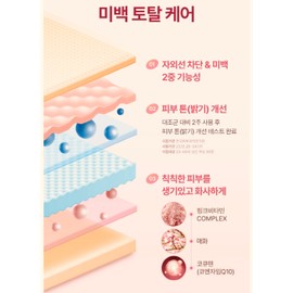 Sooryehan Secret Rosewood Rosy Tone Up Cover Sun 60ml + Sooryehan Bone Cleansing Foam 100ml / 수려한 비책 자단 로지 톤업 커버 선 60ml+수려한 본 클렌징 폼 100ml