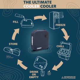 Cuddy Reusable Ice Packs for Coolers - 3 Pack - Premium Long Lasting Freezer Packs for Ice Chest & Camping