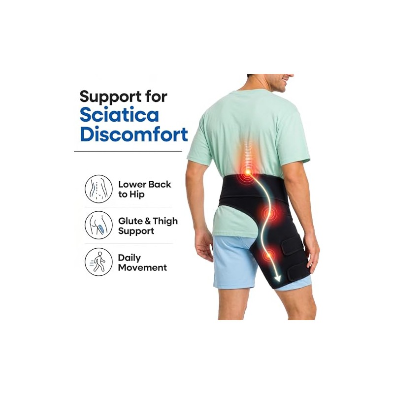 ARMSTRONG AMERICA Hip Brace Thigh Compression Sleeve – Hamstring Compression