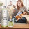 Reed Diffuser Refill Fresh Linen 6.8 Fl Oz (200ml) -