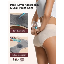 Loswie Breathable ZeroLeak Incontinence Underwear For Women, Period Underwear Heavy Flow, Menstrual Leakproof Teens Ladies Quick Dry Postpartum High Waisted Panties