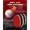 ZTTENLLY Ping Pong Paddle with Carbon Technology | Performance-Series,7-ply Finest