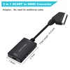 Adattatore Scart a HDMI con Cavi HDMI, 720P/1080P Video Audio