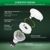 SANSI Dimmable Grow Light Bulb 150W Equiv. Full Spectrum Timing