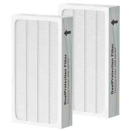 Classic 400 Series HEPA Particle Filter Replacement Compatible with Blueair 400 Series Air Cleaner Purifier Models 402, 403, 405, 410, 450E, 455EB, 480i, 2 Pack