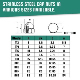 BACSHBY Pack of 20 Acorn Nuts M5 Stainless Steel A2 V2A Nut Black, High Shape DIN 1587 Hexagonal Cap Nuts for Screws, Threaded Bolts, Threaded Rods