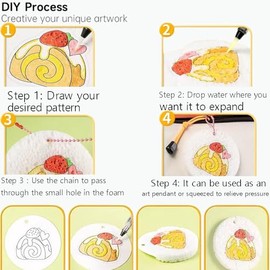 Magic Puffy Paint, 3D Drawing Magic Canvas Sponge, Puffy Popcorn Drawing Texture Painting Kit, DIY Bubble Drawing Pens Art Supplies (10 PCS-C)