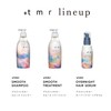 +tmr Plastumolo: Overnight Hair Serum + Free Protein Hair Care