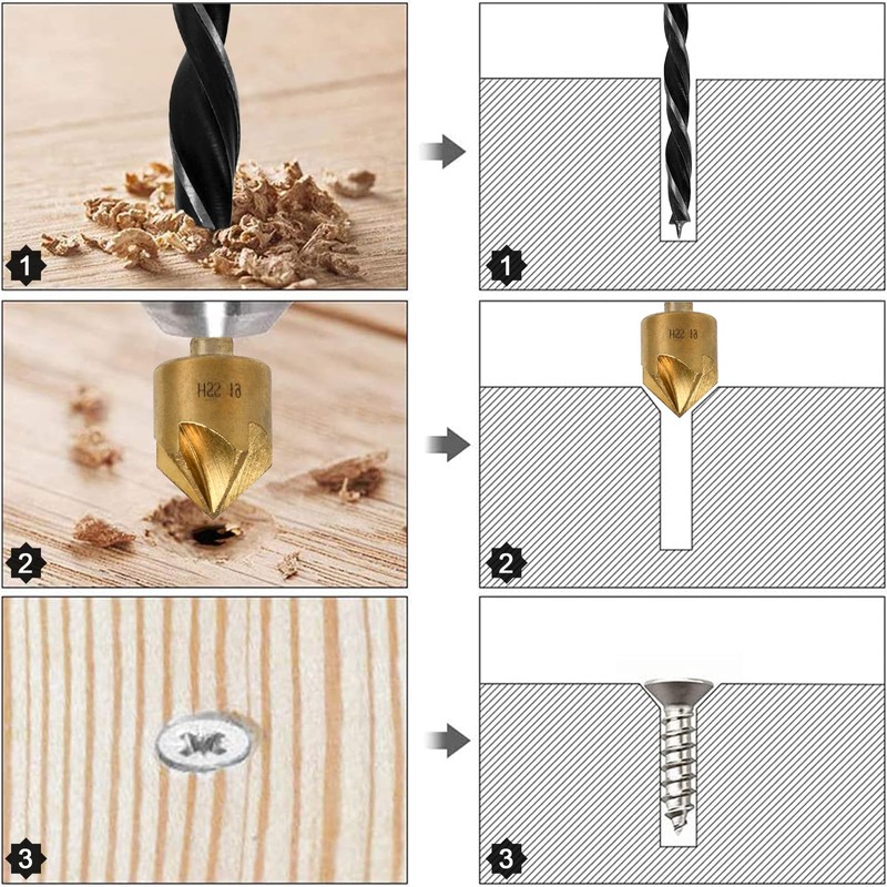 23Pcs Countersink Drill Bit Set,6 Countersink Drill Bits, 7 Three