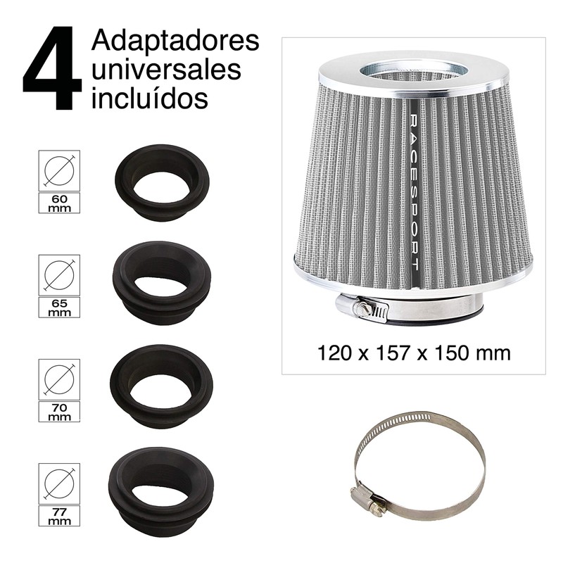 Sumex AIRSTRM Universeller Luftfilter, mit 4 Ringen