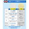 Waterproof Sheet Single Nursing Waterproof Bed Pad [Super Absorbent, Waterproof